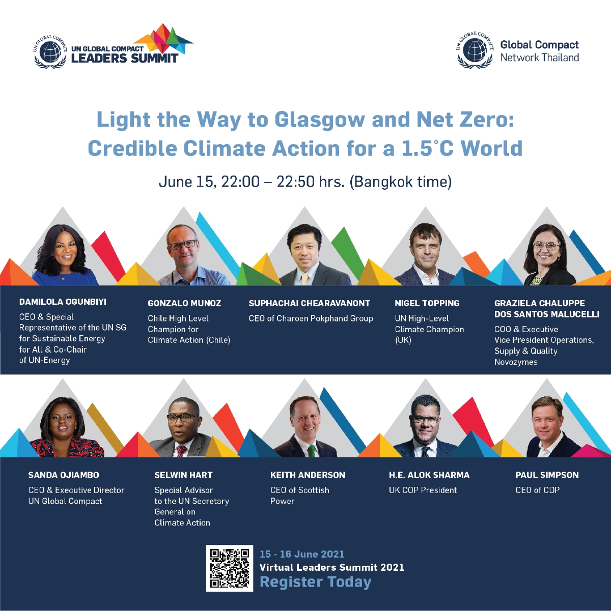 UNGC Leaders Summit 2021(ตอนที่ 3)จับตาความเคลื่อนไหวล่าสุด Climate Action