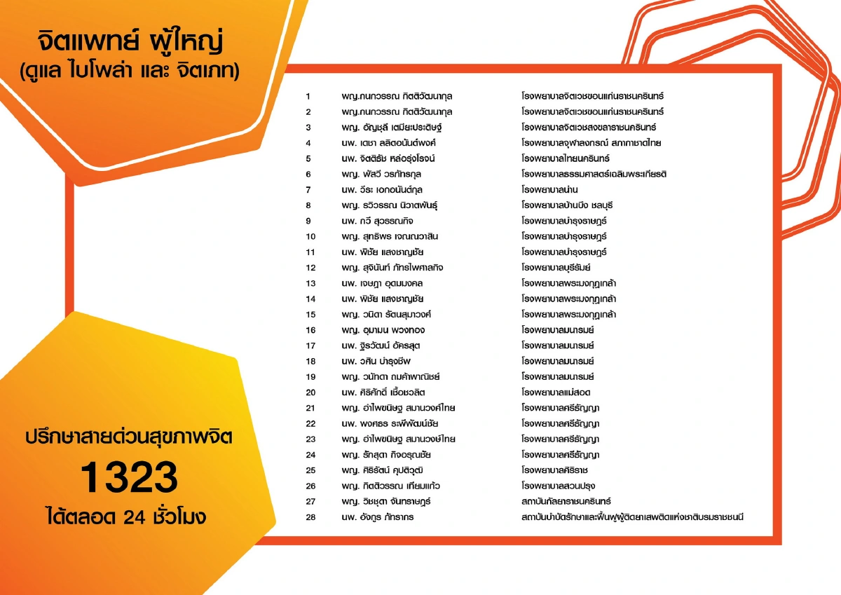 จิตแพทย์แนะวิธีดูแลจิตใจผู้ป่วยจิตเวชเด็กในช่วงโควิด-19