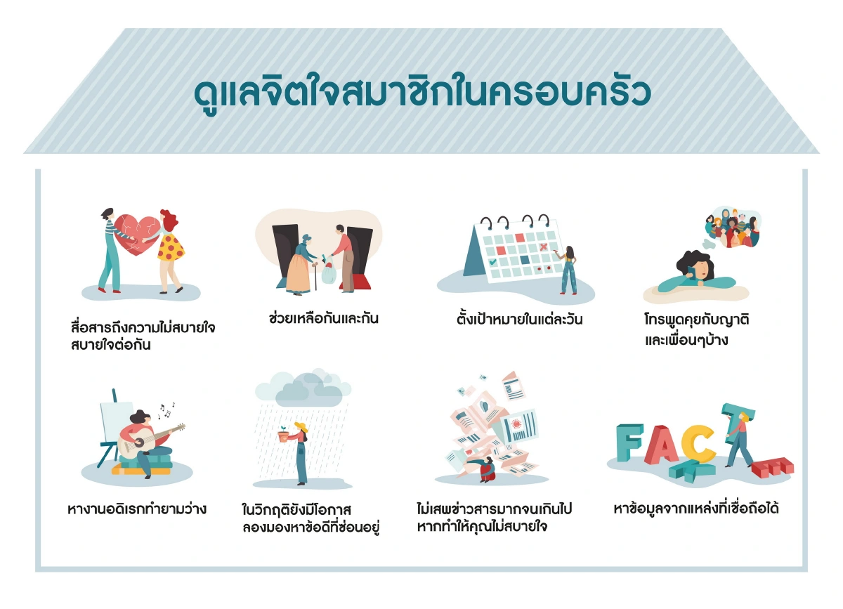 จิตแพทย์แนะวิธีดูแลจิตใจผู้ป่วยจิตเวชเด็กในช่วงโควิด-19
