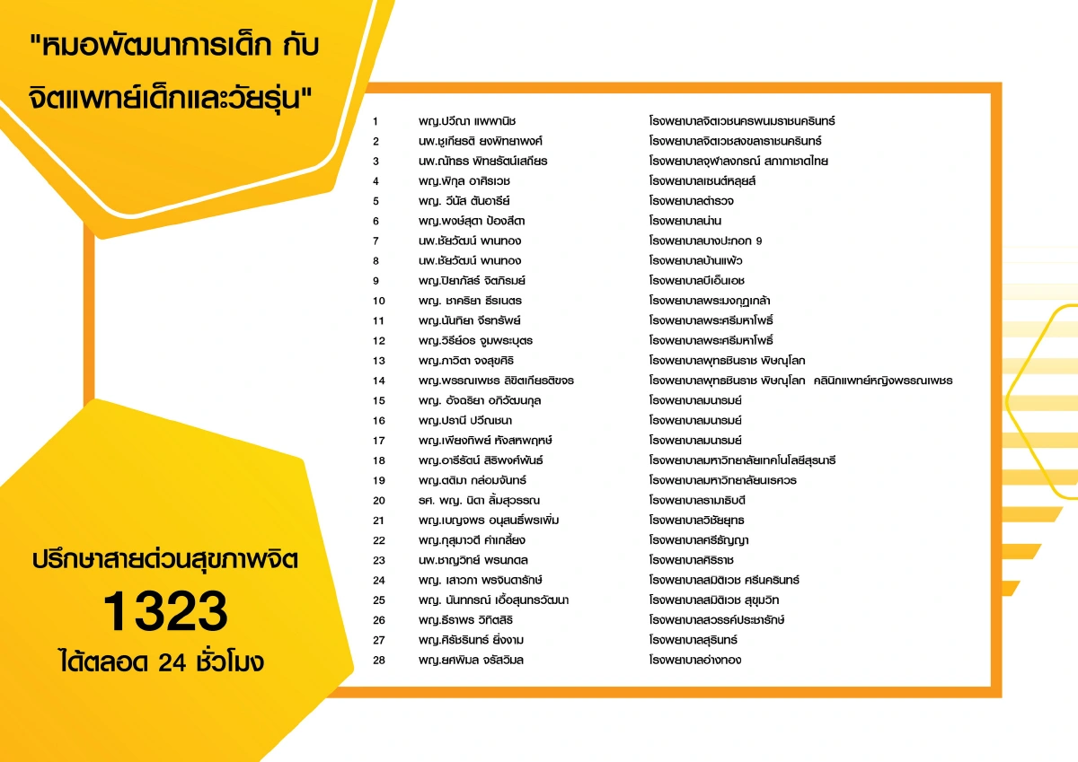 จิตแพทย์แนะวิธีดูแลจิตใจผู้ป่วยจิตเวชเด็กในช่วงโควิด-19