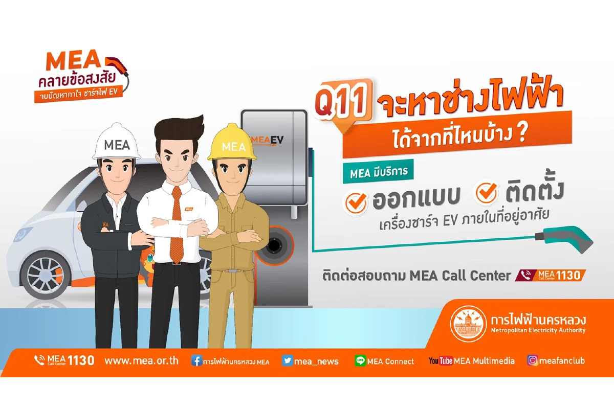 เช็กลิสต์ กับคำถามที่หลายคนอยากรู้?