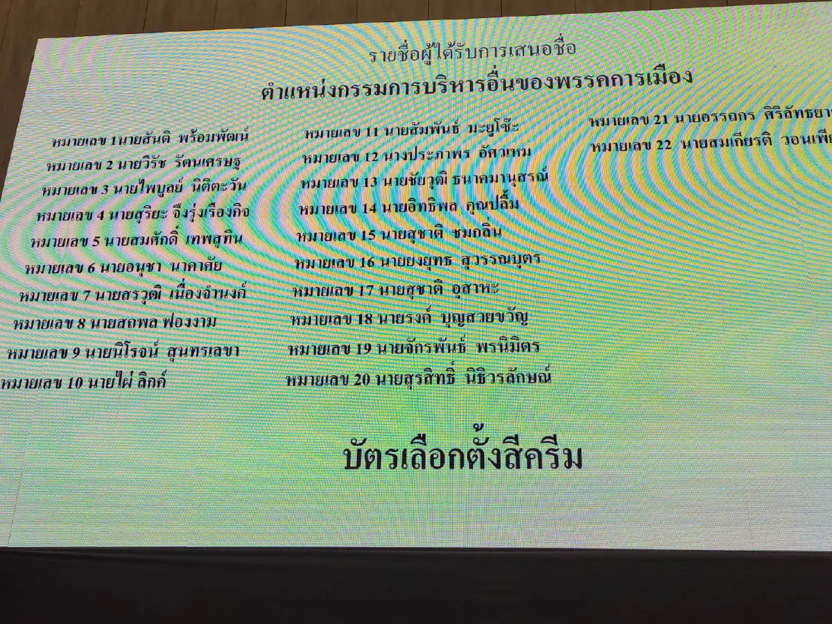 เปิดรายชื่อกก.บห.พลังประชารัฐชุดใหม่"บิ๊กป้อมหัวหน้า-ธรรมนัส เลขา"
