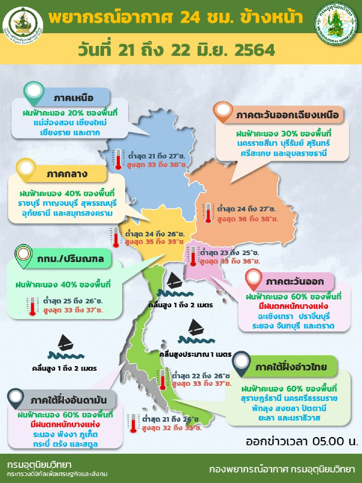 ทั่วไทยมีฝนเพิ่มขึ้น ภาคตะวันออก-ใต้ตกหนักบางแห่ง