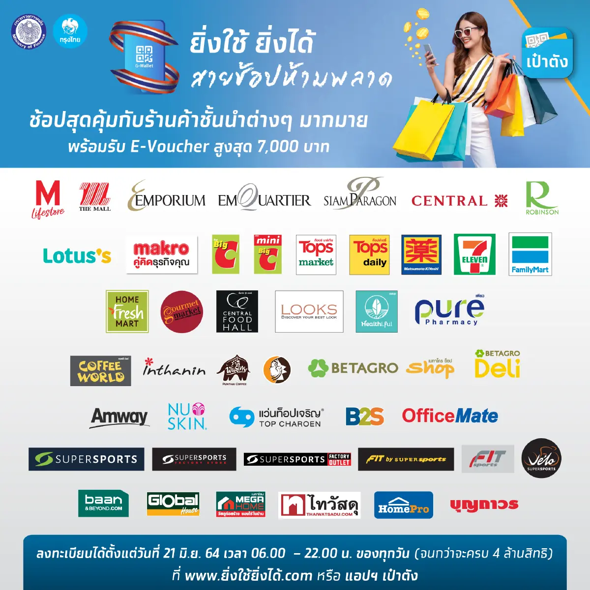 คนมีเงินเริ่มทยอยจองสิทธิโครงการยิ่งใช้ยิ่งได้วันแรก