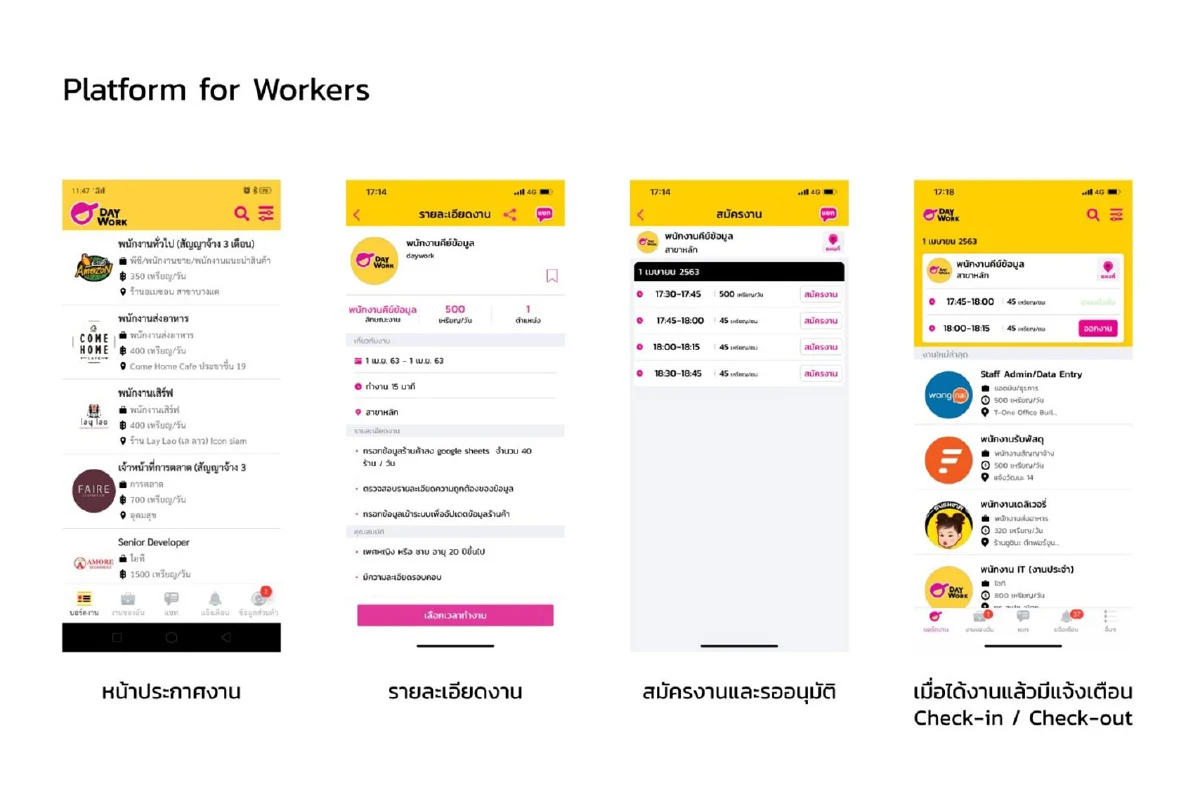 Daywork ปูทางเวิร์คเบิกประสบการณ์ 