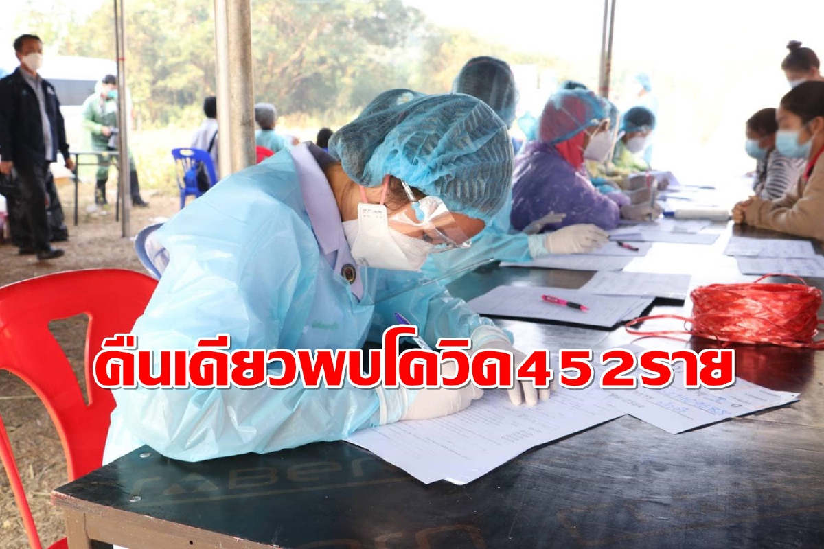"ทุกอย่างเกิดขึ้นในคืนเดียว"หมอแม่สอดโพสต์ตรวจเจอโควิด452ราย "ทุกอย่างเกิดขึ้นในคืนเดียว"หมอแม่สอดโพสต์ตรวจเจอโควิด452ราย