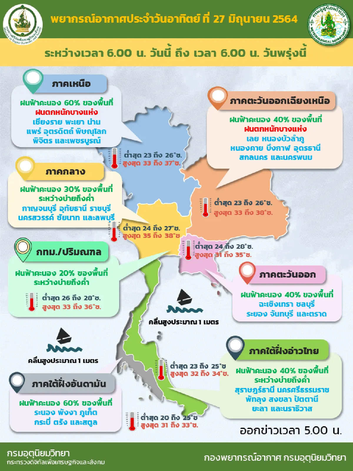 เตือนภาคเหนือ-อีสานมีฝนตกหนักบางพื้นที่