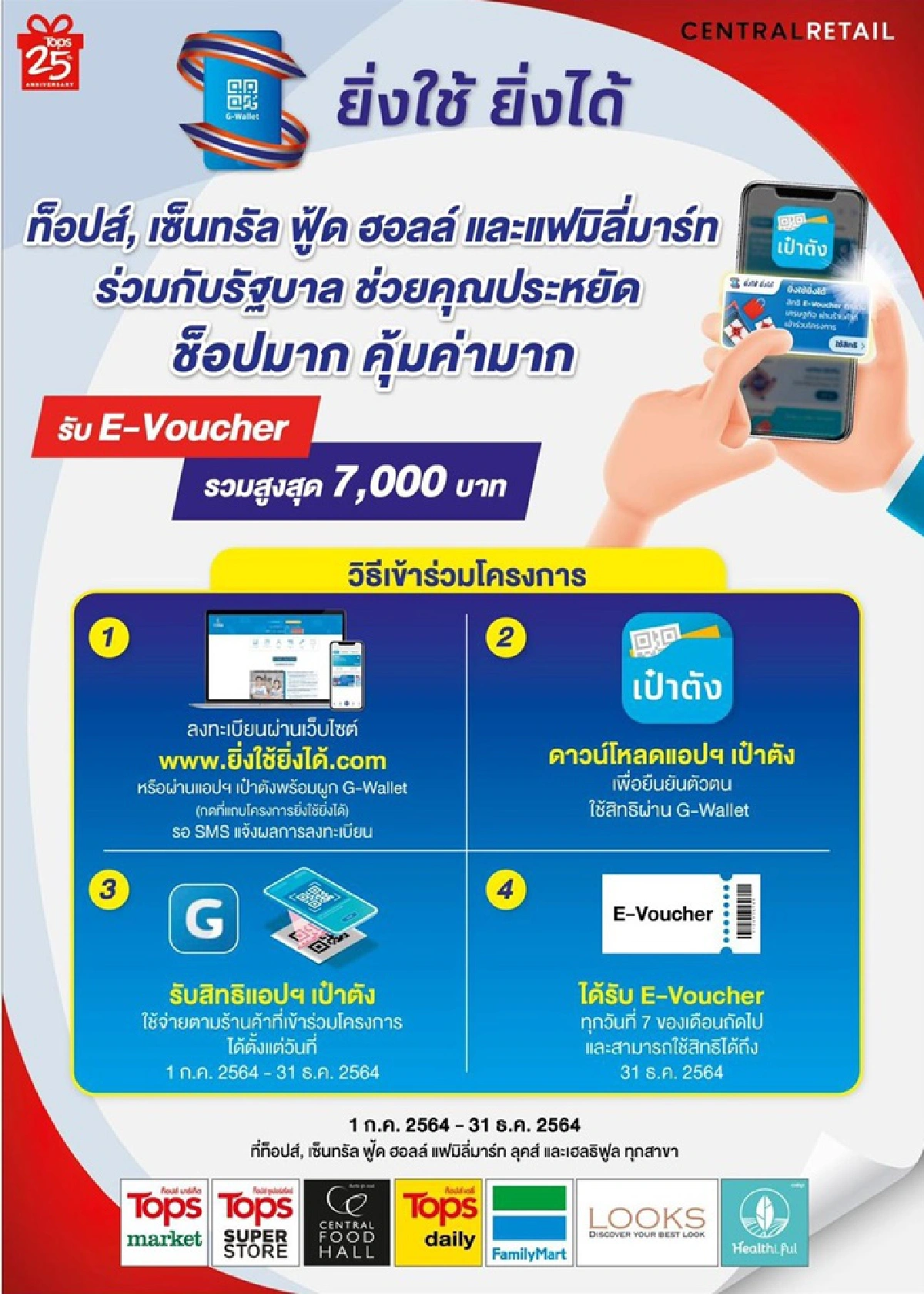 ท็อปส์ – แฟมิลี่มาร์ท ร่วมโครงการ “ยิ่งใช้ยิ่งได้”