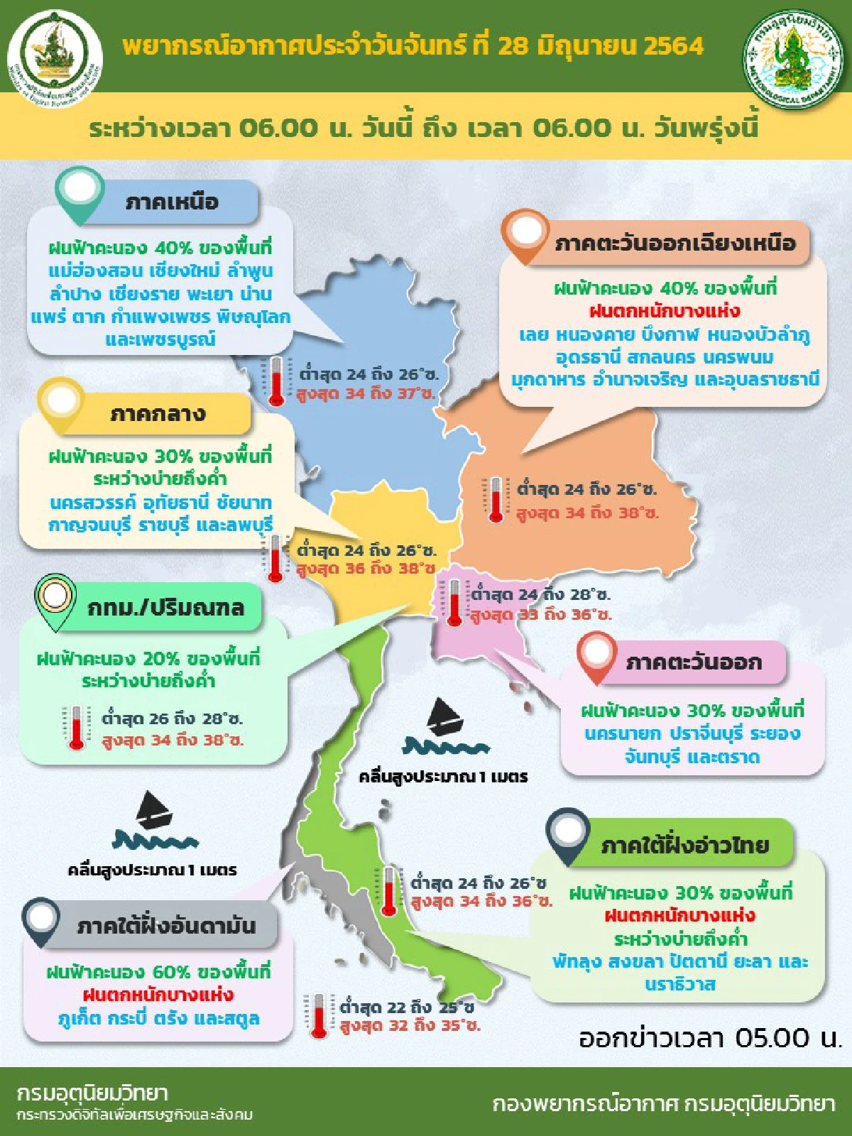 ทั่วไทยมีฝนฟ้าคะนอง 20-60%ของพื้นที่ ภาคอีสาน-ใต้ตกหนักบางแห่ง