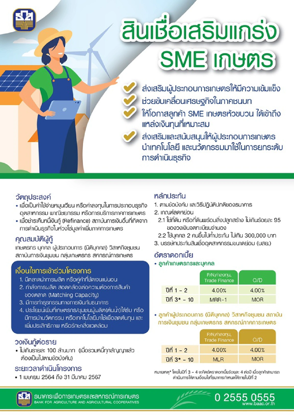 ธ.ก.ส. ออกสินเชื่อแก่ผู้ประกอบการร้านอาหาร 3 หมื่นล้าน