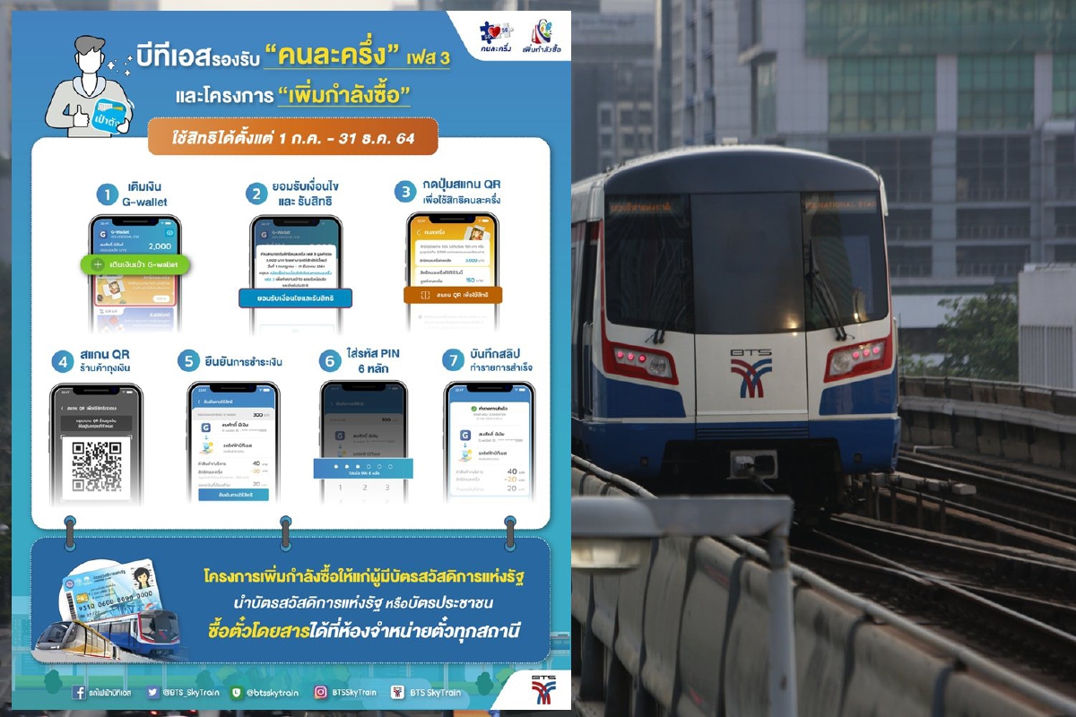 "บีทีเอส" เปิดรับสิทธิ "คนละครึ่ง-เพิ่มกำลังซื้อ" ซื้อตั๋วโดยสาร "บีทีเอส" เปิดรับสิทธิ "คนละครึ่ง-เพิ่มกำลังซื้อ" ซื้อตั๋วโดยสาร