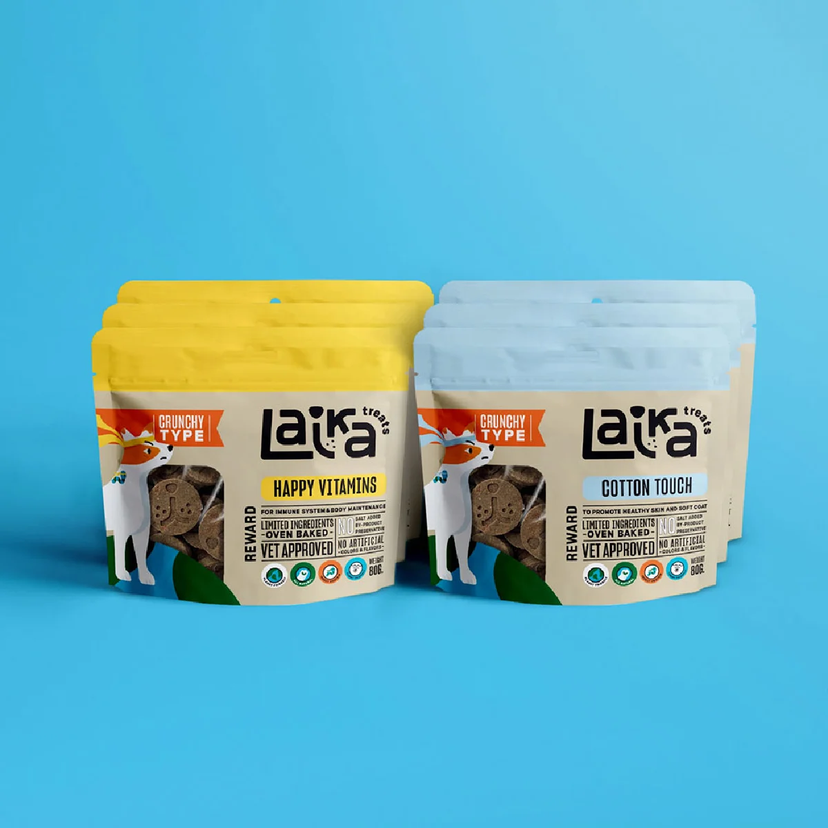 Laika อาหารหมารักษ์โลก