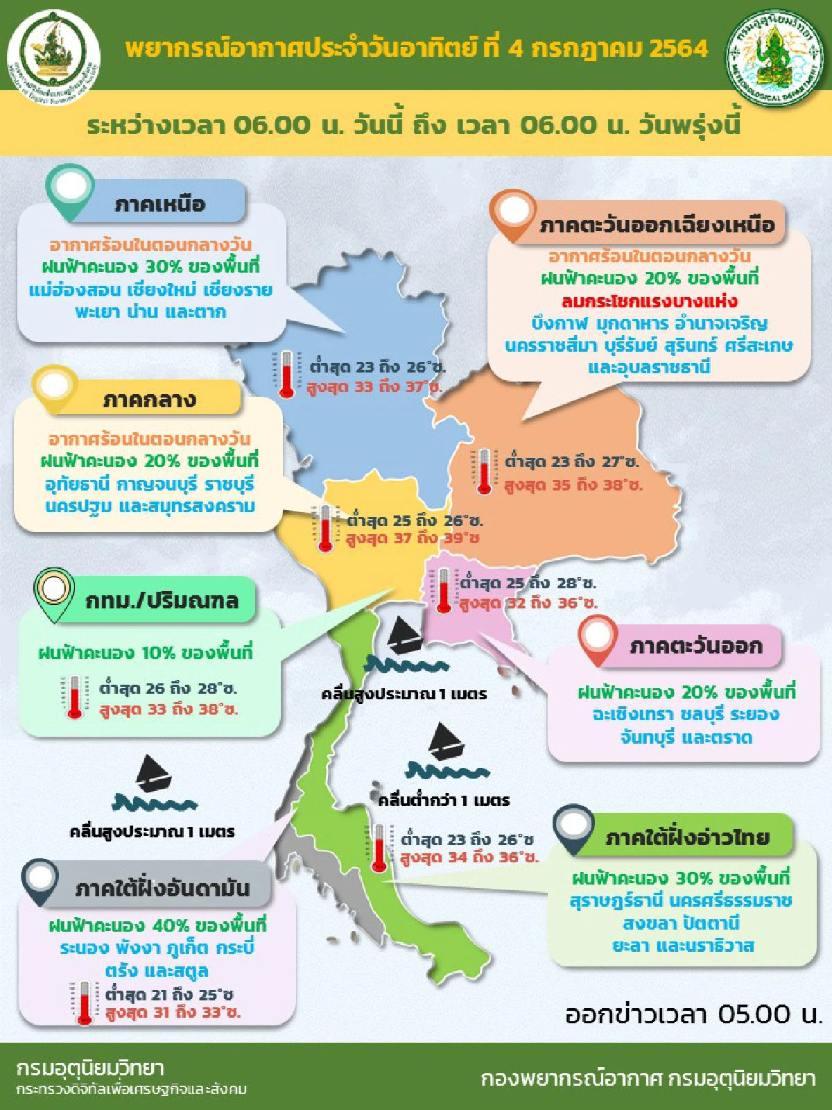ทั่วไทยมีฝนน้อย ตก10-40%ของพื้นที่