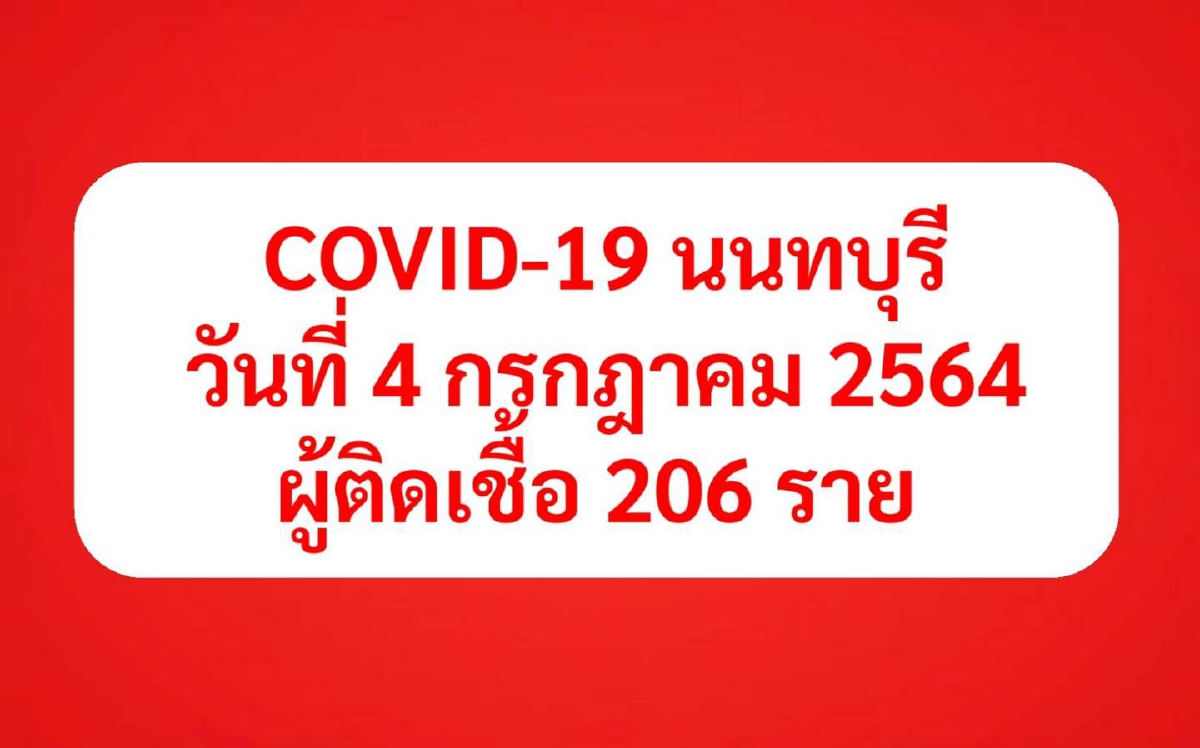 ยังวิกฤต!นนทบุรีตรวจพบติดเชื้อโควิดใหม่เพิ่ม 206 ราย ยังวิกฤต!นนทบุรีตรวจพบติดเชื้อโควิดใหม่เพิ่ม 206 ราย
