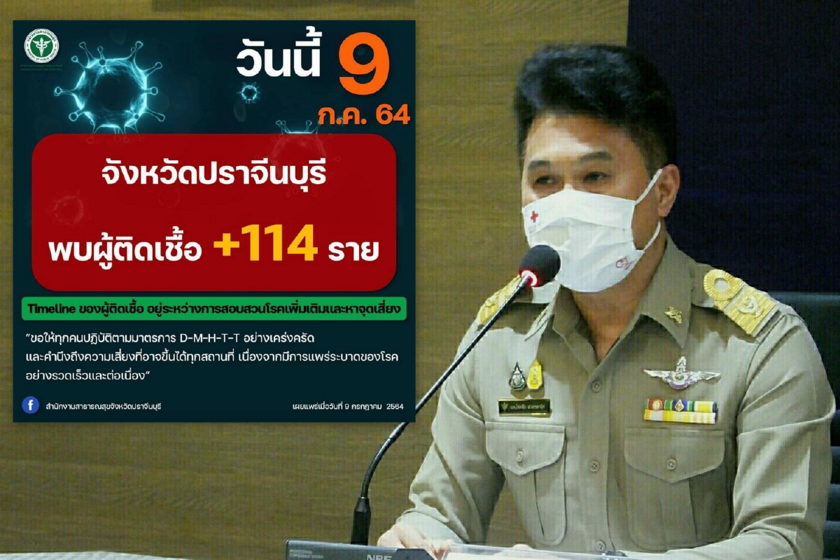 ปราจีนฯวุ่นโควิดติดเชื้อ114ราย หน่วยงานราชการหลายแห่งปิดชั่วคราว ปราจีนฯวุ่นโควิดติดเชื้อ114ราย หน่วยงานราชการหลายแห่งปิดชั่วคราว
