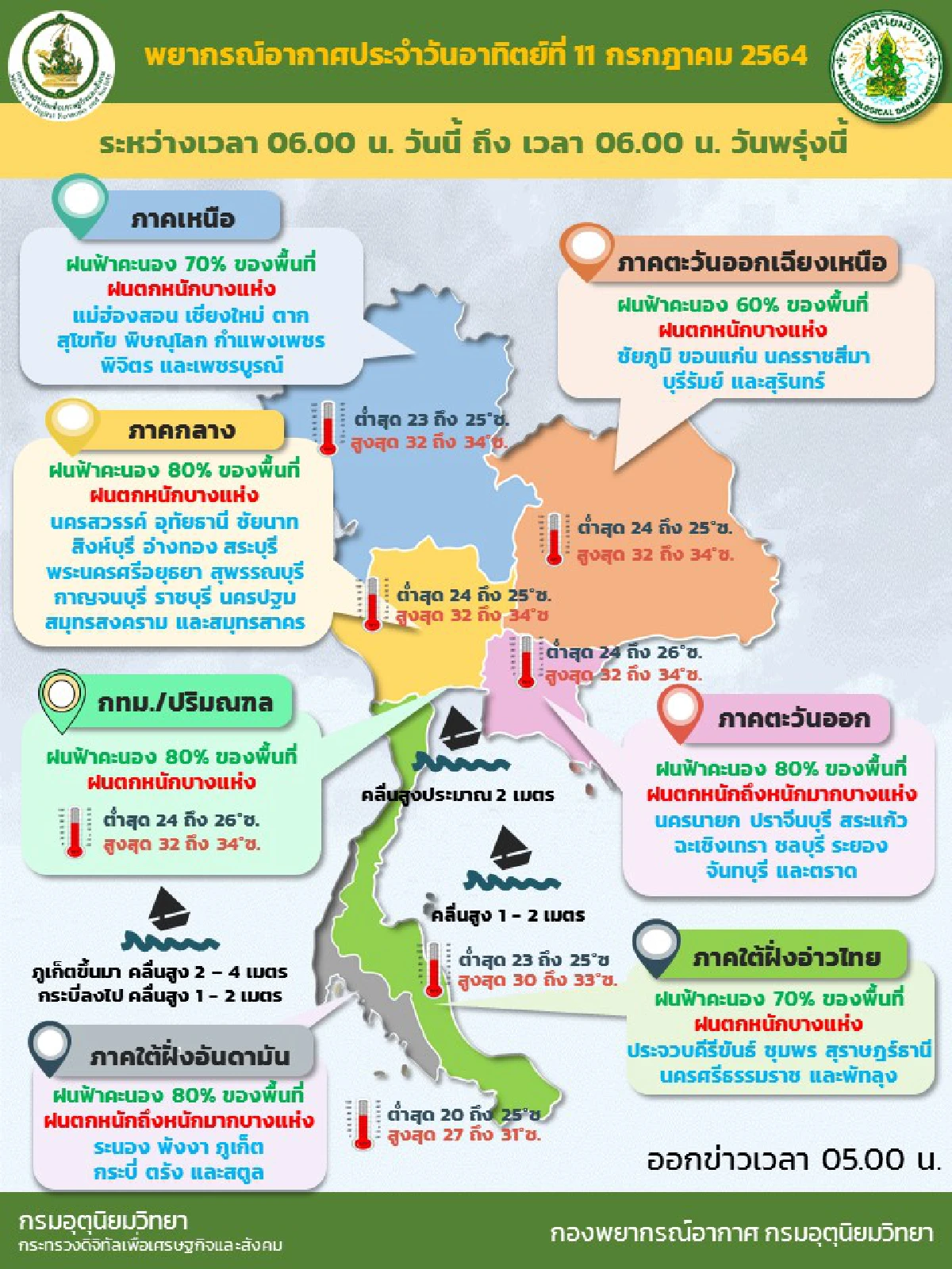 ทั่วไทยมีฝนต่อเนื่อง ภาคตะวันออก-ใต้ตกหนักบางแห่ง