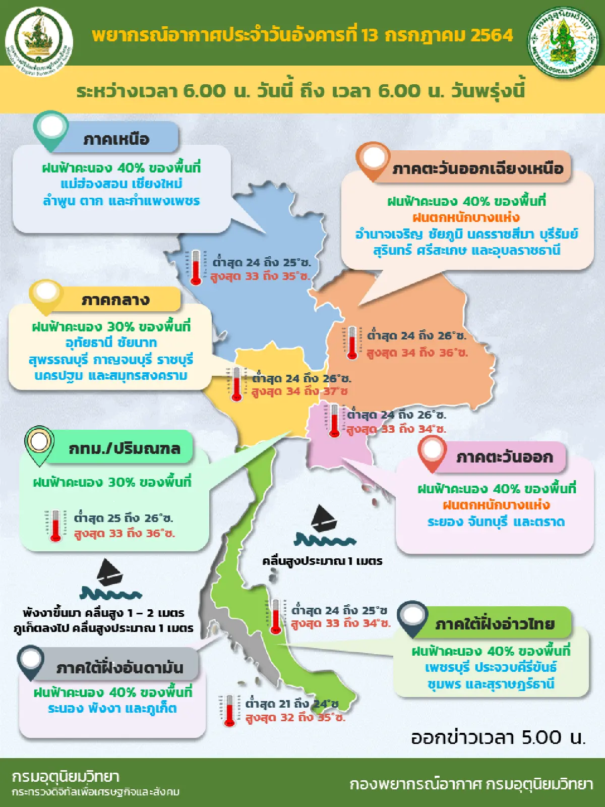 ทั่วไทยฝนลดลง ภาคอีสาน-ตะวันออกยังตกหนักบางแห่ง