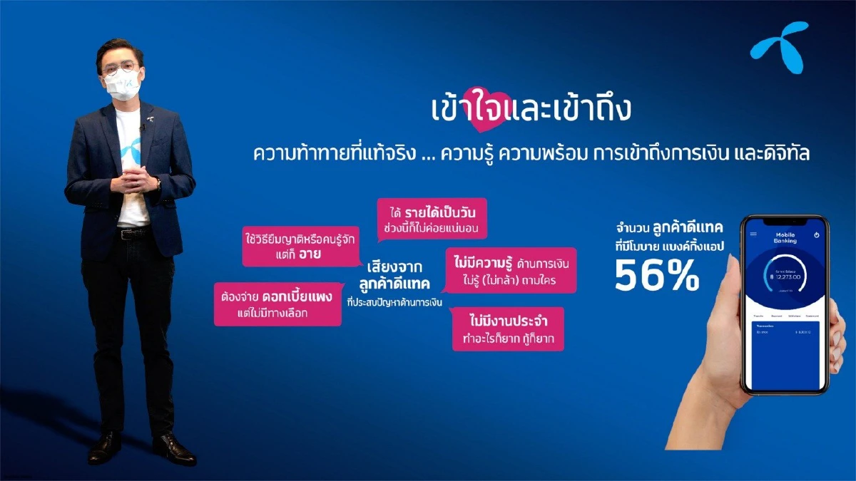 ดีแทคจับมือ LINE BK และ KBTG เปิดแคมเปญ ‘ใจดี มีวงเงินให้ยืม’ เอาใจลูกค้าดีแทคเข้าถึงสินเชื่อส่วนบุคคลผ่านมือถือ ง่าย รวดเร็ว สะดวกทุกที่ทุกเวลา