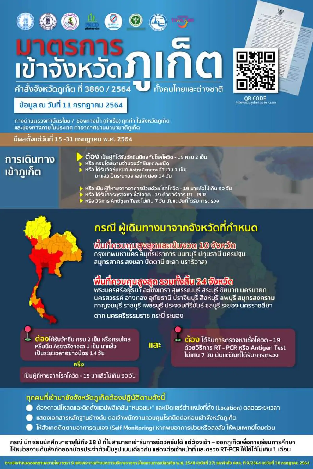 เปิดมาตรการภูเก็ตยกระดับคุมโควิดที่ด่านท่าฉัตรไชยเริ่ม15ก.ค.64