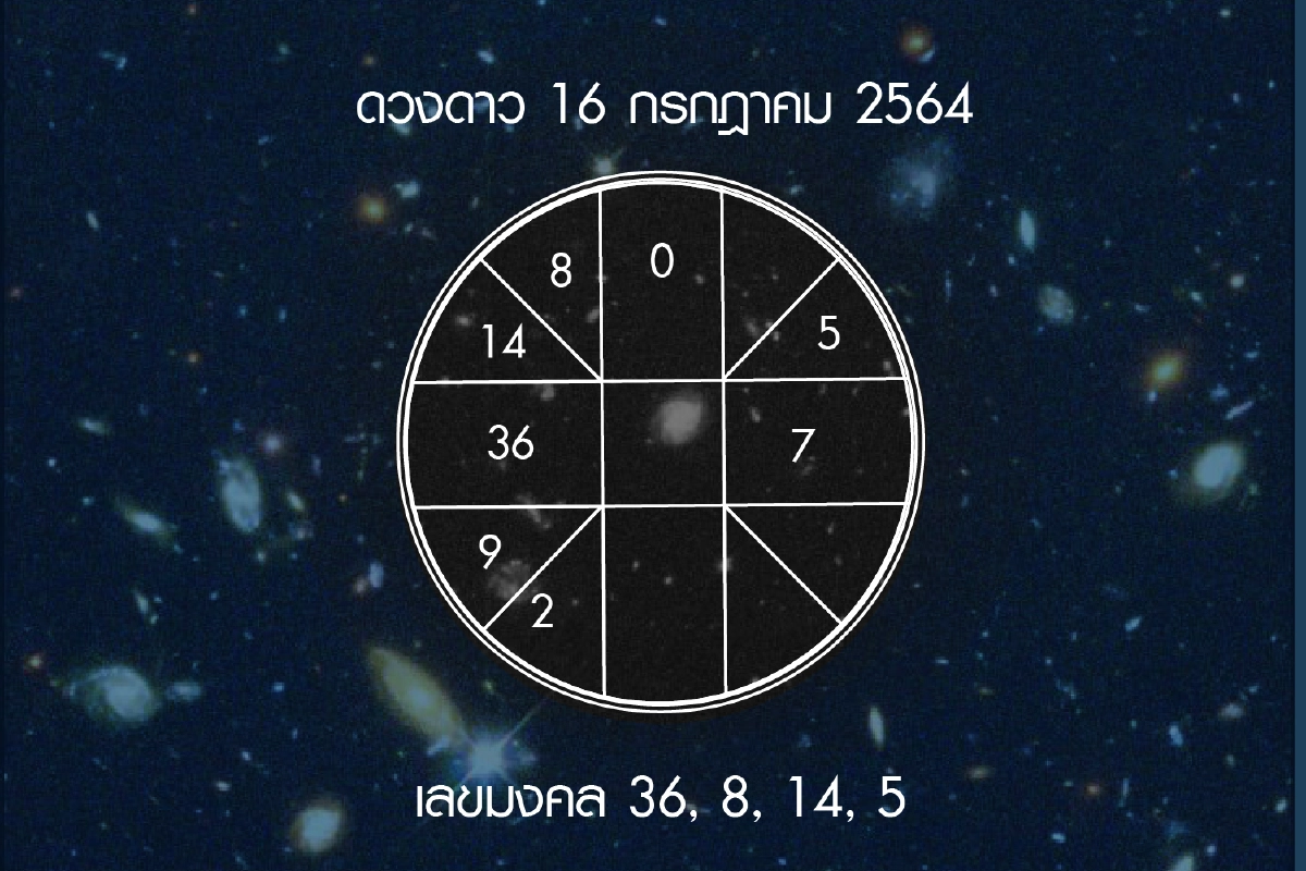 ดูดวงกับ โพสต์ ทูเดย์ 12 ราศี ประจำวันที่ 16 กรกฎาคม-31 กรกฎาคม