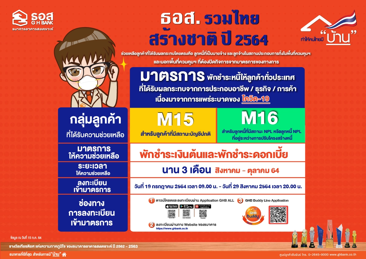 ธอส.พักชำระหนี้บ้านลูกค้าเจอพิษโควิด3เดือน