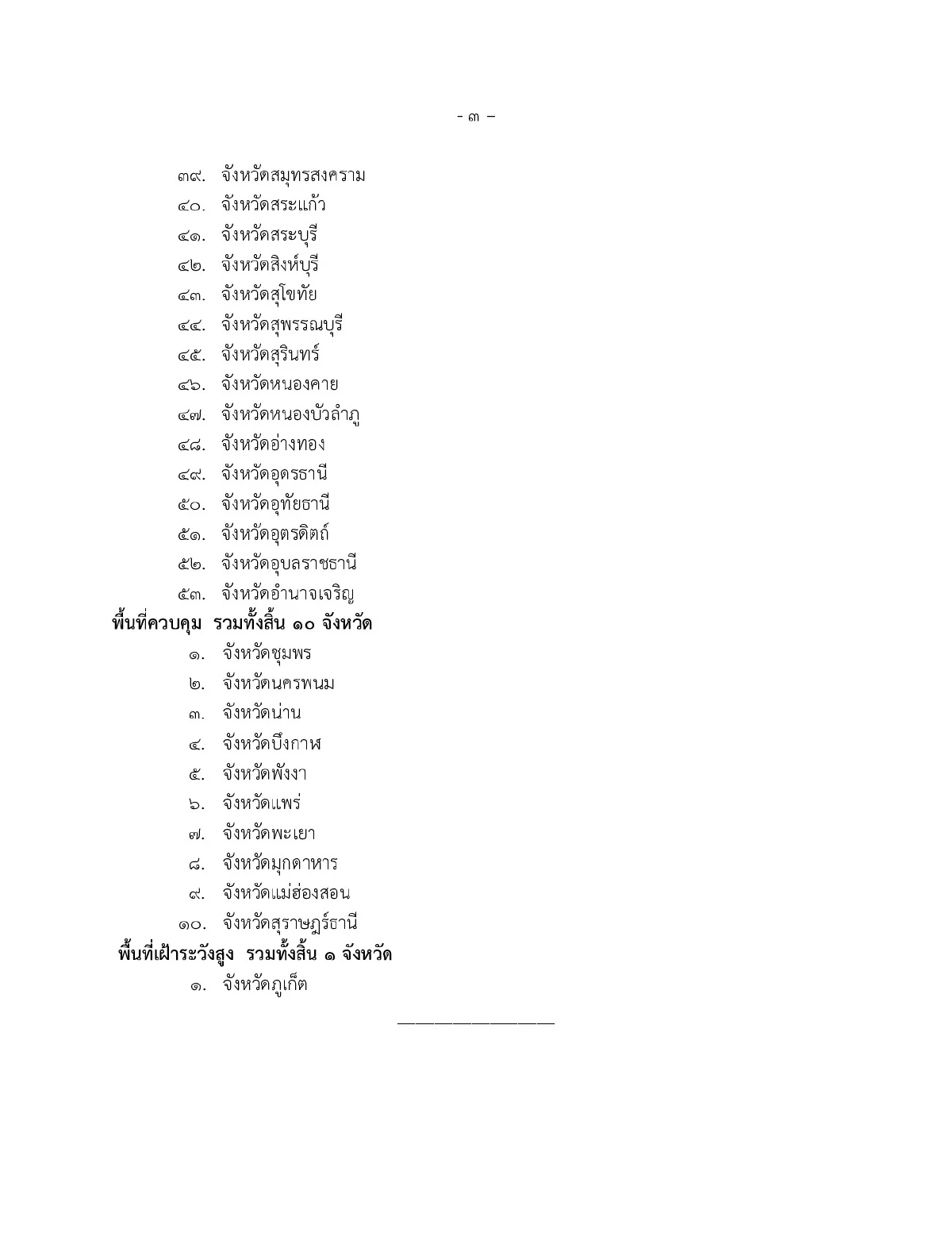 เพิ่ม3จังหวัดเป็นพื้นที่แดงเข้ม เคอร์ฟิว3ทุ่มเริ่ม20ก.ค.