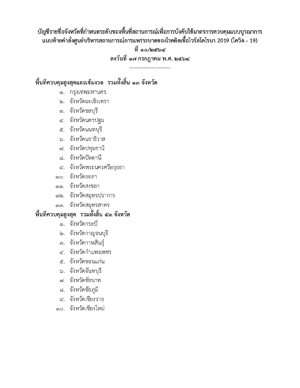 เพิ่ม3จังหวัดเป็นพื้นที่แดงเข้ม เคอร์ฟิว3ทุ่มเริ่ม20ก.ค.