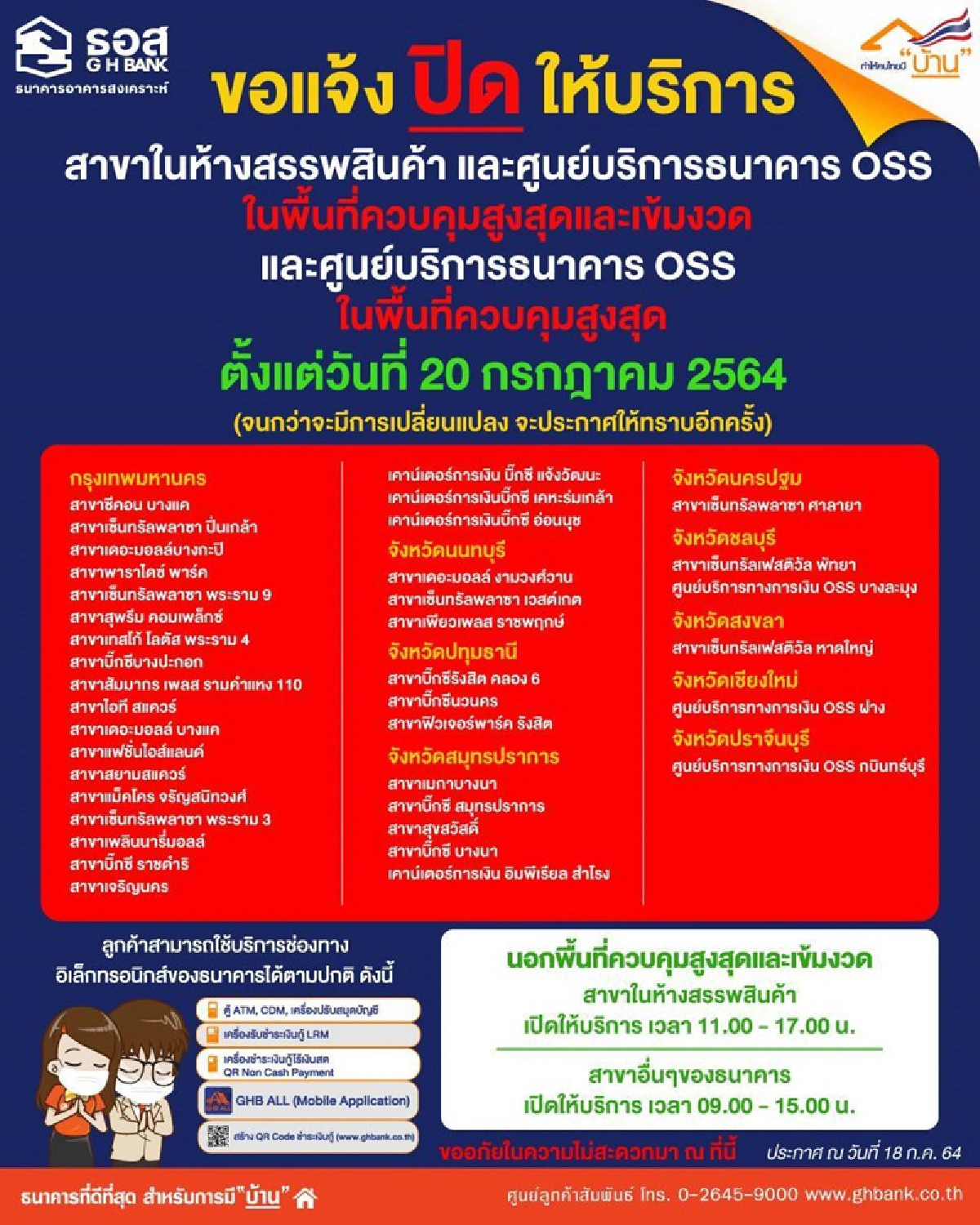 แบงก์รัฐ ประกาศปิดสาขาในห้างสรรพสินค้าพื้นที่ 13 จังหวัด