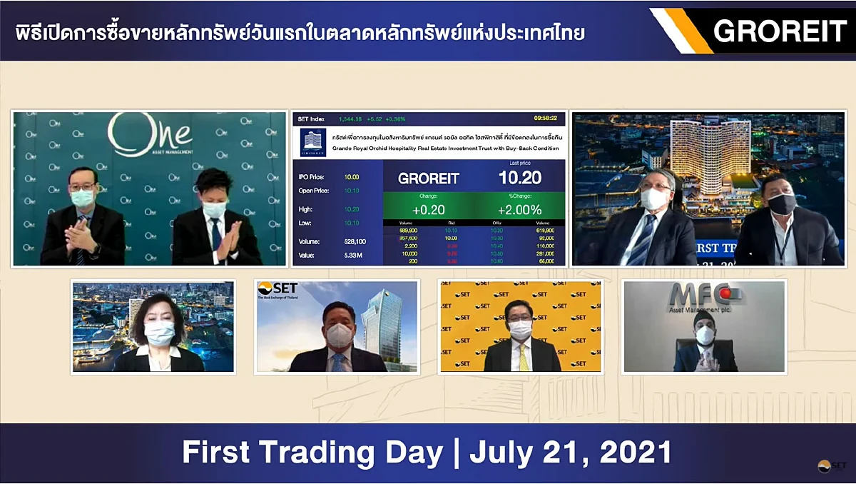 กองทรัสต์ GROREIT กระแสตอบรับเยี่ยม ขาย IPO หมดเกลี้ยง  แกรนด์ แอสเสทฯ เผยแผนเตรียมปรับปรุงโรงแรมทั้ง 5 แห่ง