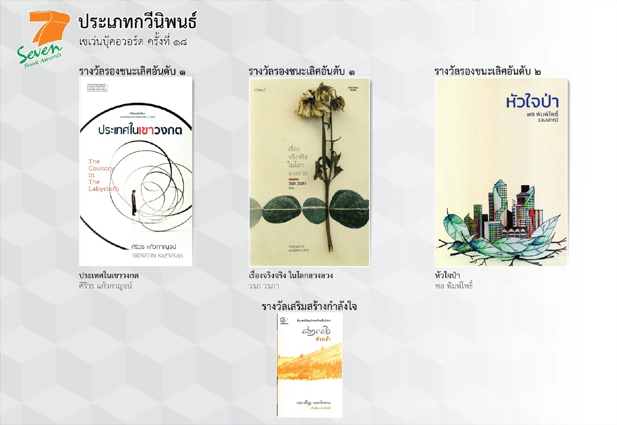 "ซีพี ออลล์"ประกาศผลรางวัลสุดยอดเซเว่นบุ๊คอวอร์ด ครั้งที่ 18 ประจำปี 2564