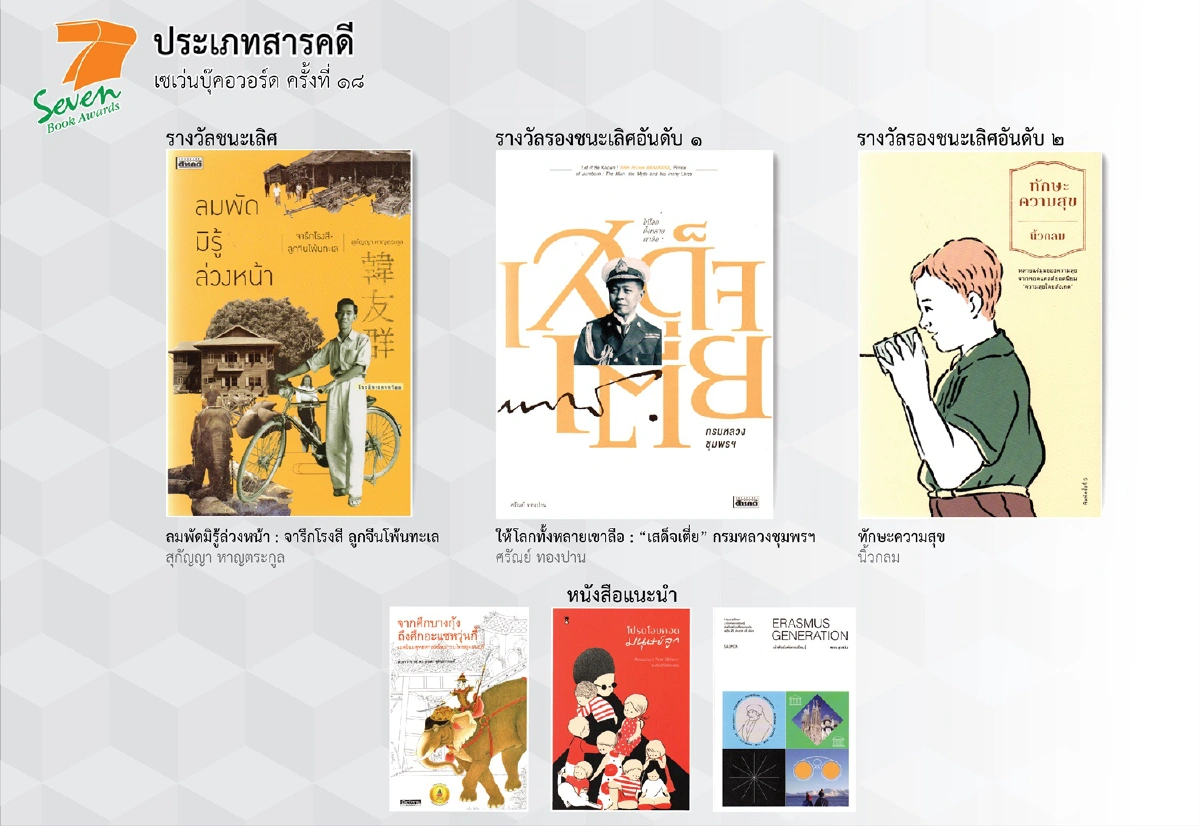 "ซีพี ออลล์"ประกาศผลรางวัลสุดยอดเซเว่นบุ๊คอวอร์ด ครั้งที่ 18 ประจำปี 2564