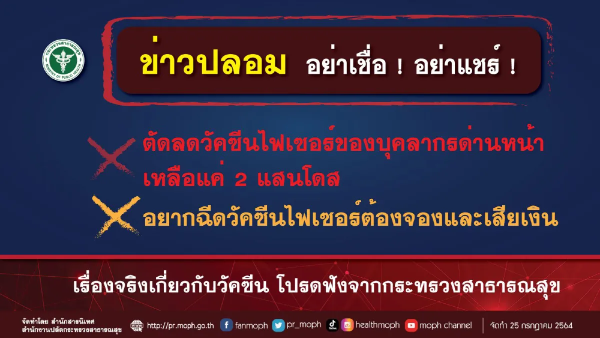 สธ.ยันบุคลากรด่านหน้าได้"ไฟเซอร์"ไม่ต่ำกว่า5แสนโดส