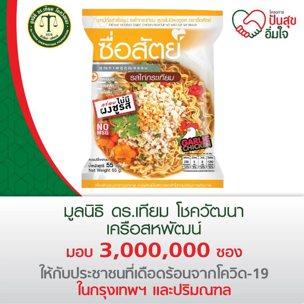สหพัฒน์ฯ แจกบะหมี่ฟรี 3 ล้านซอง พื้นที่สีแดง