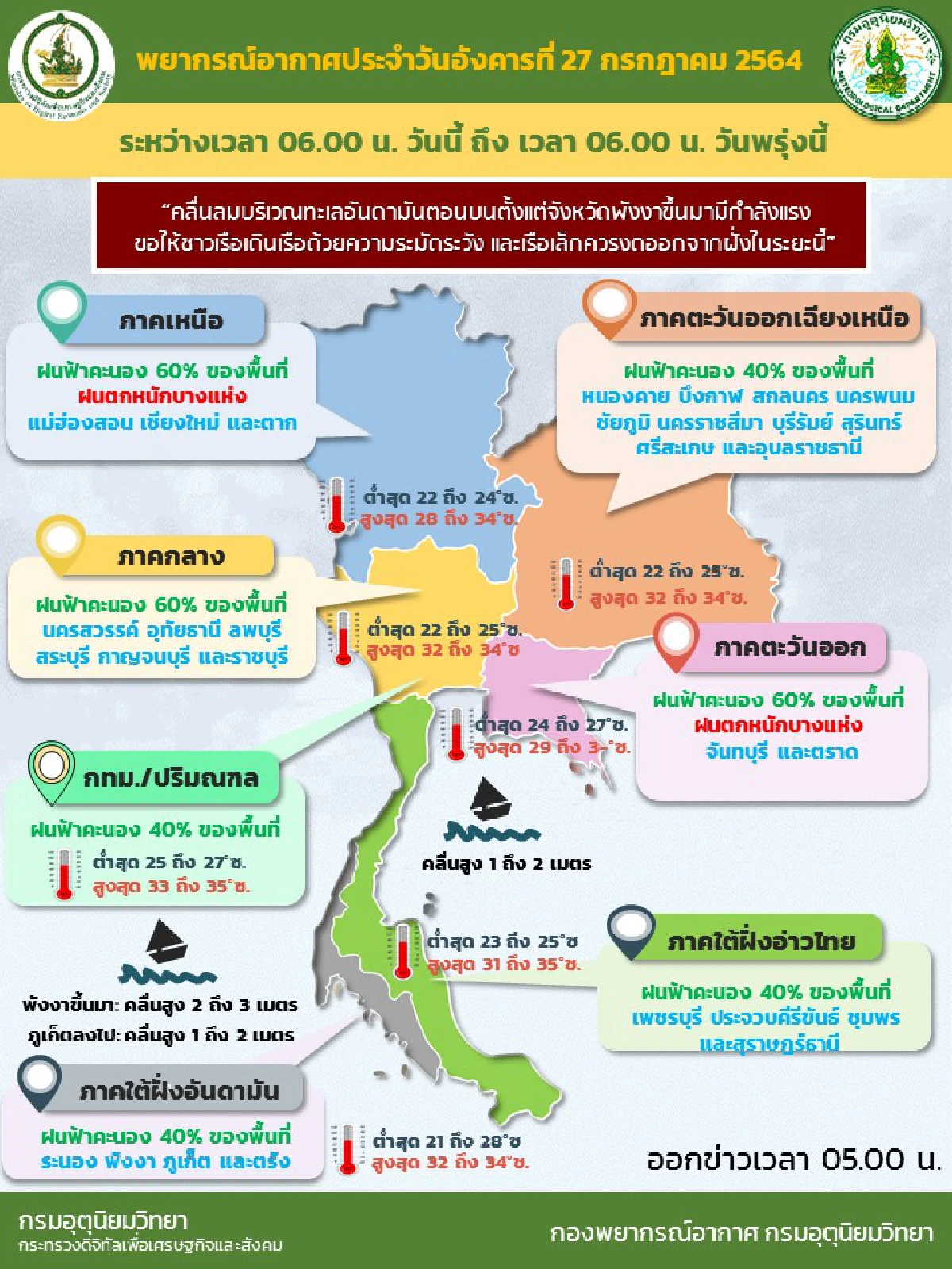 ทั่วไทยมีฝน40-60%ของพื้นที่ ภาคเหนือ-ตะวันออกตกหนักบางแห่ง