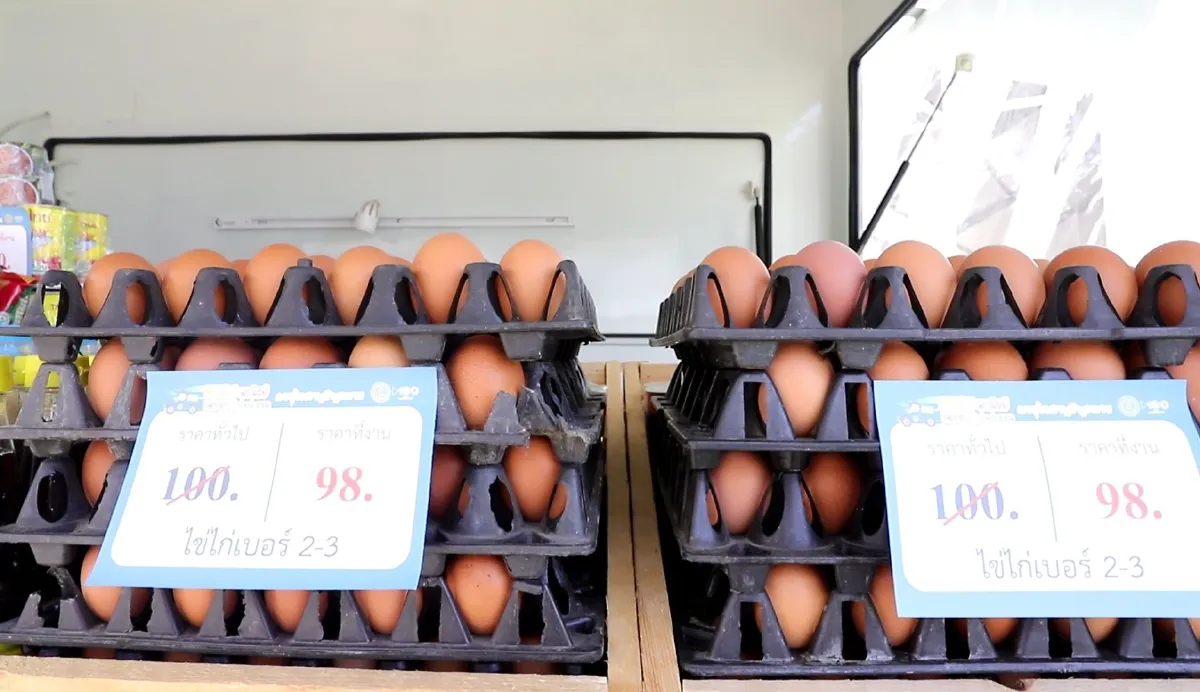 ชวนเลือกซื้อสินค้าราคาถูกลดภาระค่าครองชีพช่วงวิกฤตโควิด