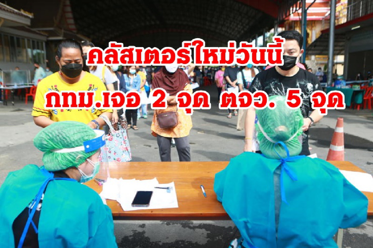 คลัสเตอร์ใหม่โผล่รายวัน กทม. เจอ 2 แห่ง ตจว.อีก 5 จุด ผงะ! แคมป์ก่อสร้างระยองติดเชื้อ 248 ราย คลัสเตอร์ใหม่โผล่รายวัน กทม. เจอ 2 แห่ง ตจว.อีก 5 จุด ผงะ! แคมป์ก่อสร้างระยองติดเชื้อ 248 ราย