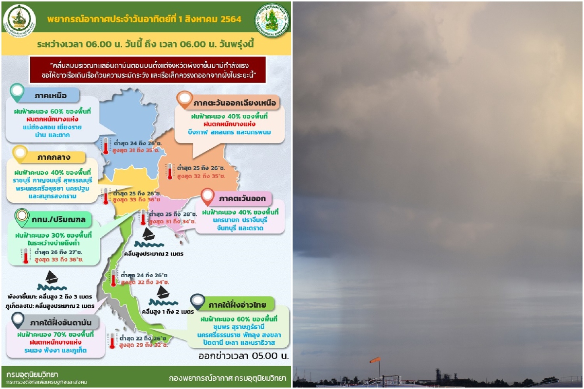 อุตุฯเผยภาคเหนือ-อีสาน-ใต้มีฝนตกหนักบางแห่ง อุตุฯเผยภาคเหนือ-อีสาน-ใต้มีฝนตกหนักบางแห่ง