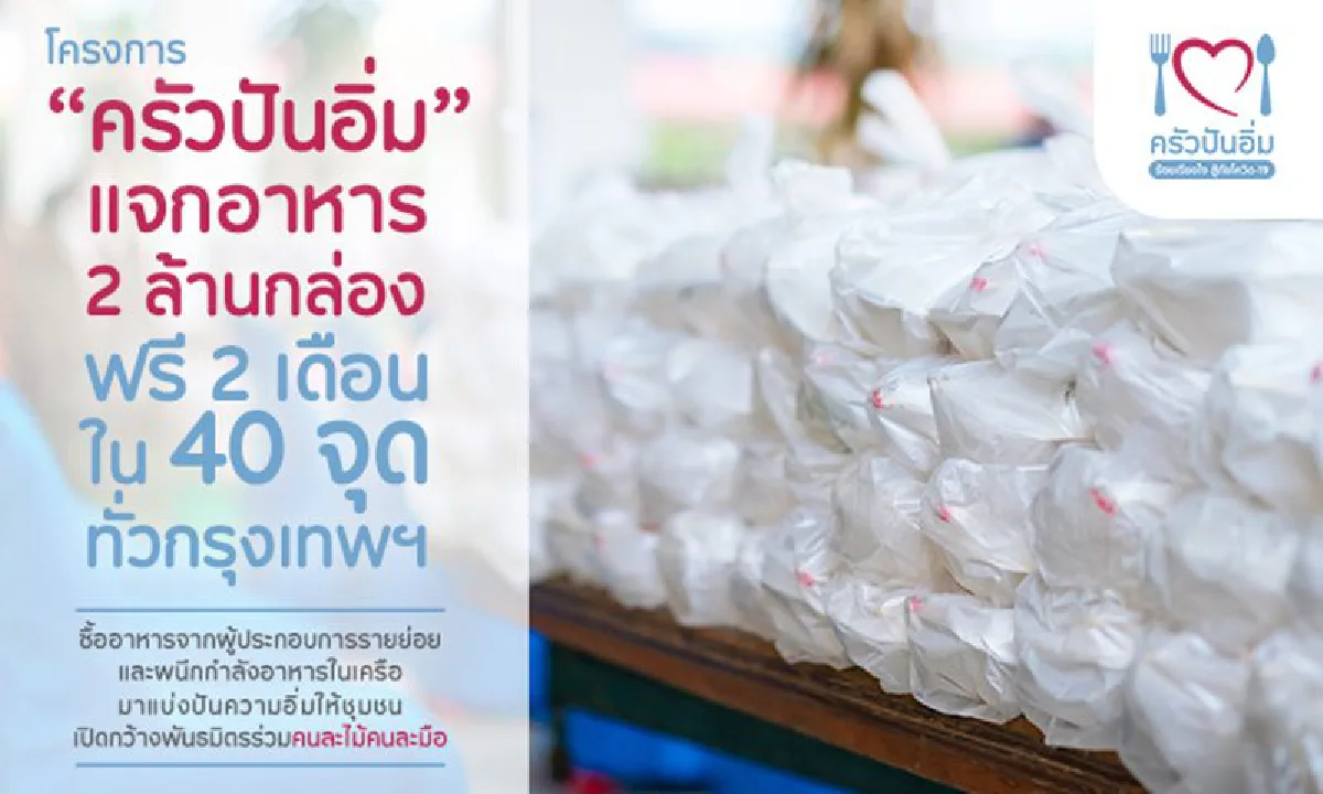 ‘ซีพี’แจกข้าว 2 ล้านกล่อง ผลิตฟ้าทะลายโจร 30 ล้านเม็ดแจกฟรี