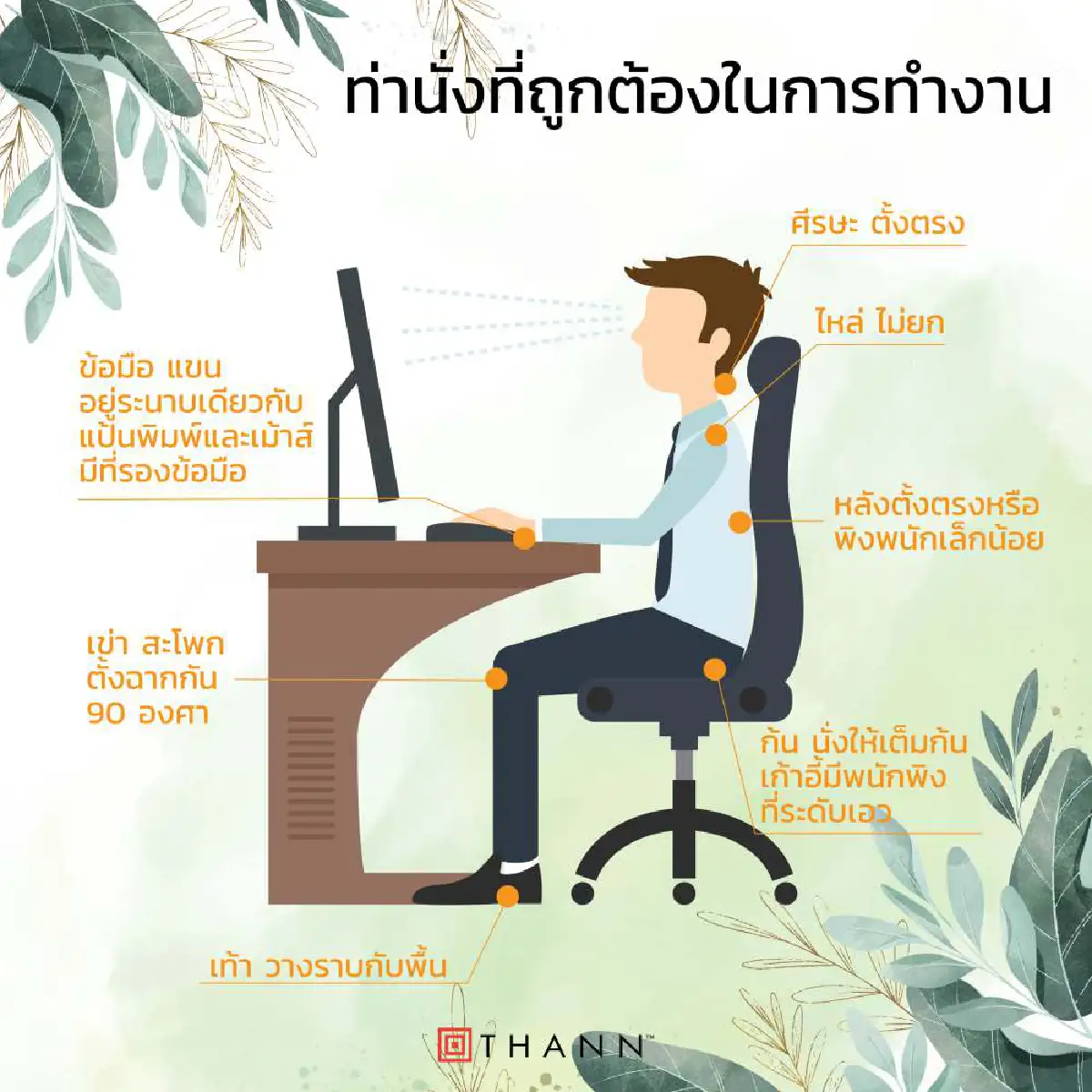 นั่งทำงานอย่างไรให้ห่างไกลออฟฟิศซินโดรม