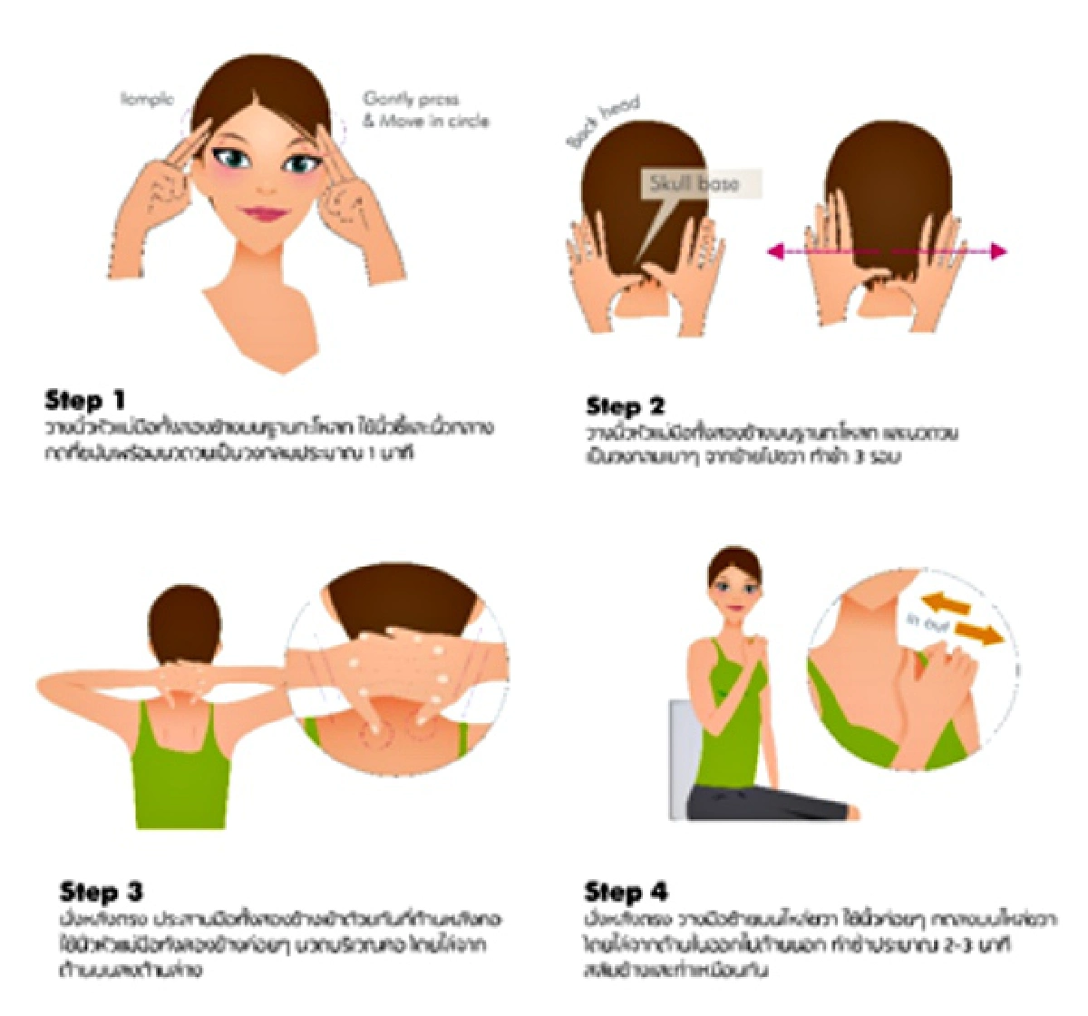 นั่งทำงานอย่างไรให้ห่างไกลออฟฟิศซินโดรม