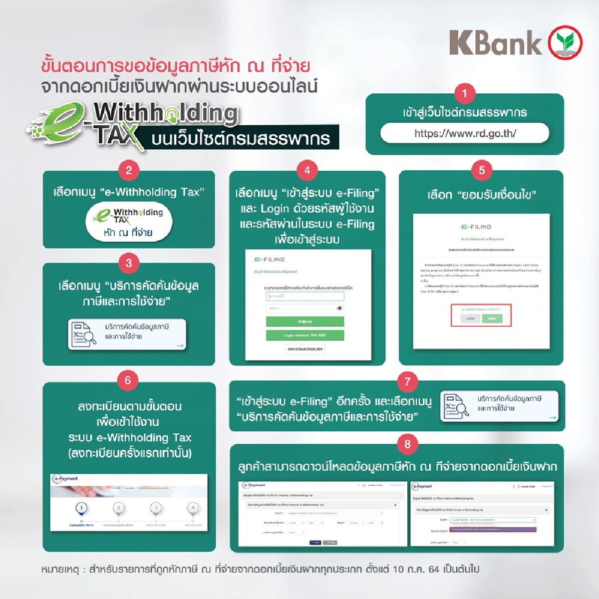 กสิกรไทยนำร่องเปิดบริการขอข้อมูลภาษีหัก ณ ที่จ่าย ดอกเบี้ยเงินฝาก