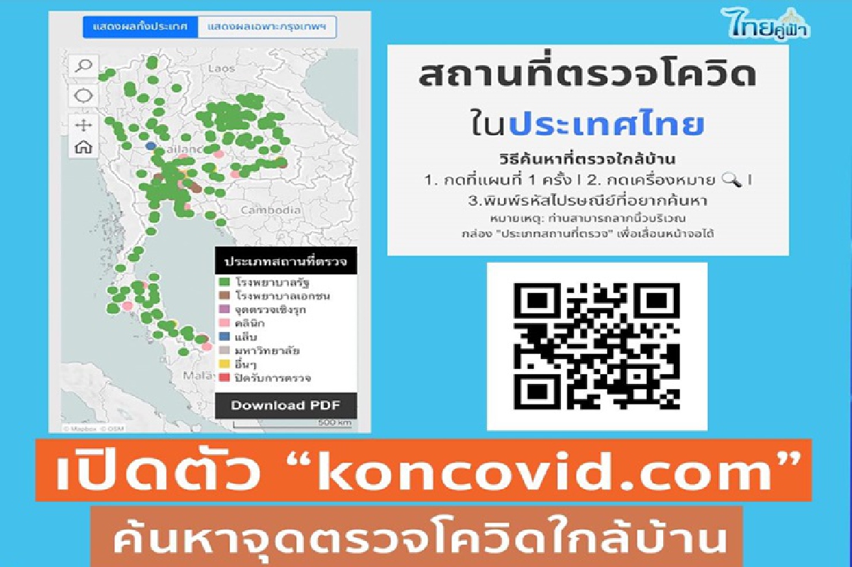 ค้นหาจุดตรวจโควิดใกล้บ้านเพียงเข้าเว็บ “koncovid.com” รู้พิกัดทันที ค้นหาจุดตรวจโควิดใกล้บ้านเพียงเข้าเว็บ “koncovid.com” รู้พิกัดทันที
