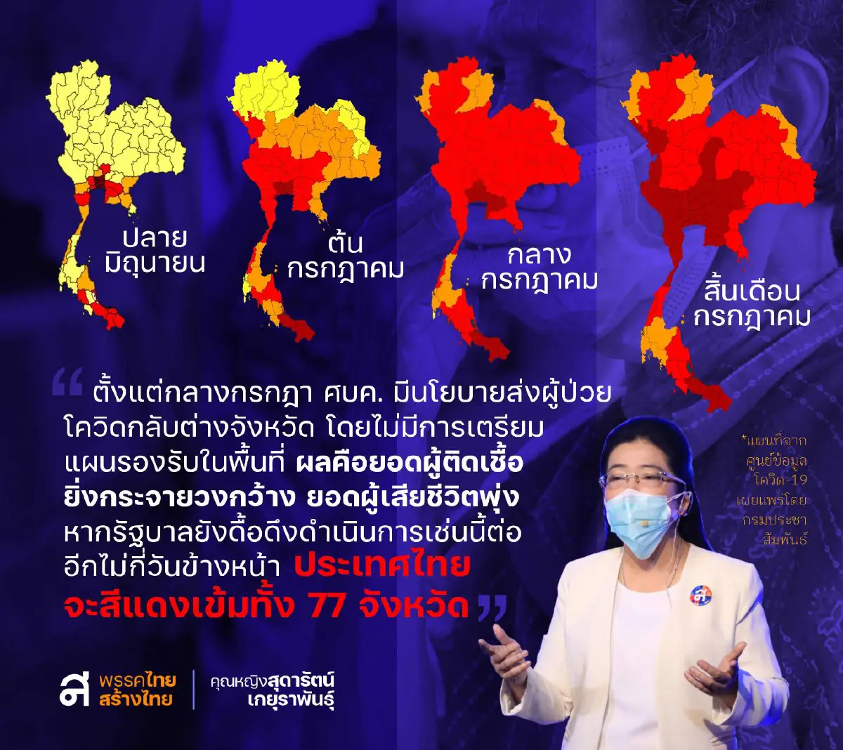 "หญิงหน่อย"แนะรัฐบาลถอดบทเรียนปมส่งผู้ป่วยกลับตจว.ต้นเหตุเชื้อกระจาย