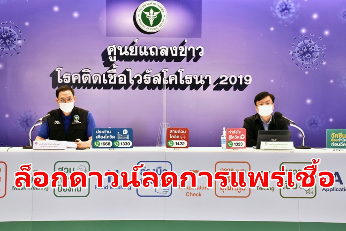 สธ.เผยล็อกดาวน์ช่วยลดการแพร่โรค20% เร่งฉีดวัคซีนพื้นที่แดงเข้ม สธ.เผยล็อกดาวน์ช่วยลดการแพร่โรค20% เร่งฉีดวัคซีนพื้นที่แดงเข้ม