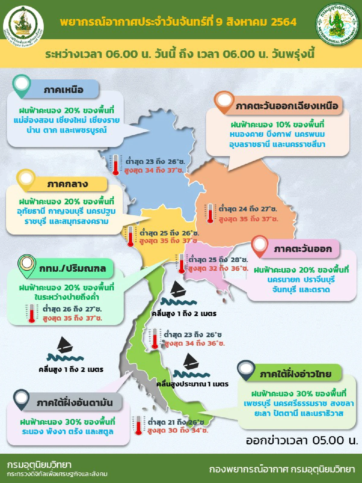 ทั่วไทยมีฝน10-30%ของพื้นที่ กทม.ตกช่วงบ่ายถึงค่ำ