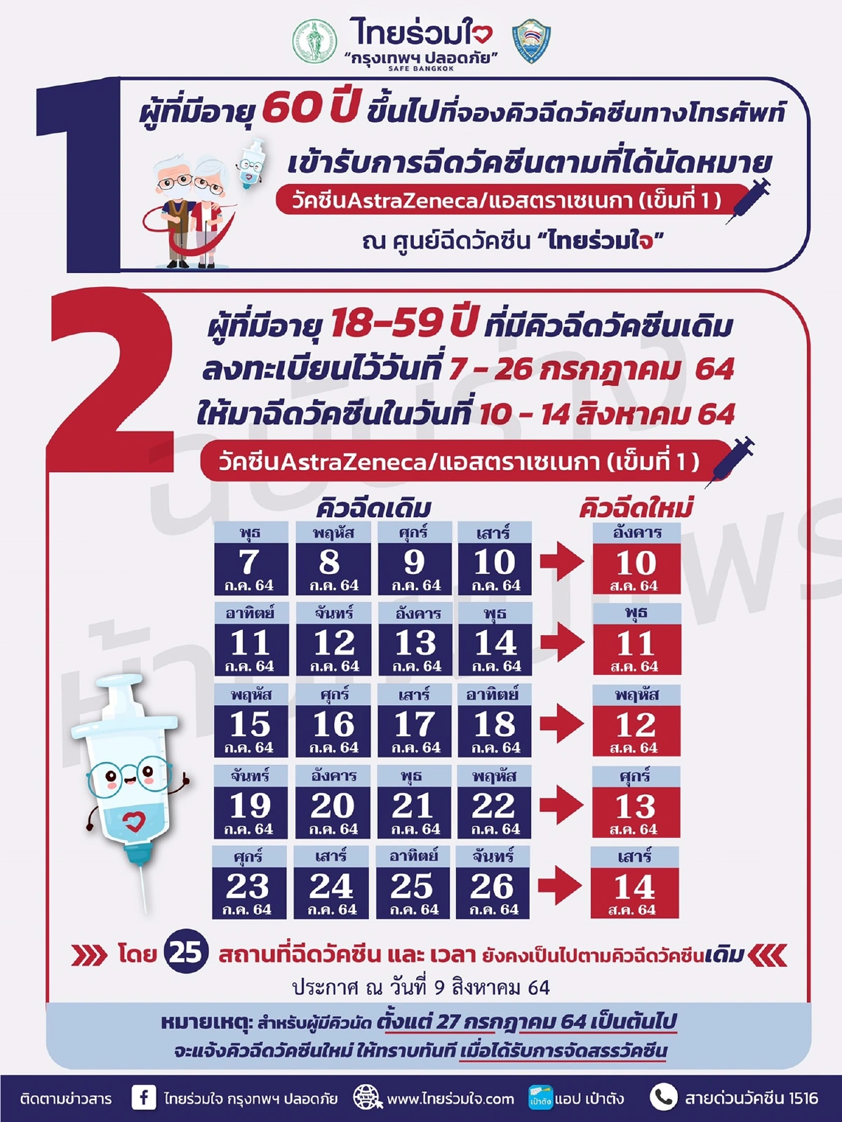 "ไทยร่วมใจ"แจ้งกำหนดฉีดวัคซีนสำหรับผู้ที่ถูกเลื่อนตั้งแต่7-26ก.ค.64