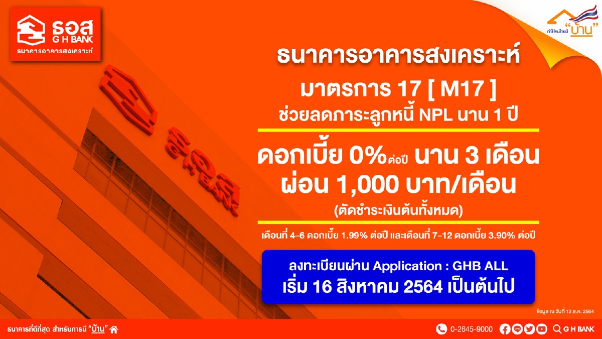 ธอส. ช่วยเหลือลูกหนี้ NPL ผ่อนเดือนละพัน นาน 1 ปี ธอส. ช่วยเหลือลูกหนี้ NPL ผ่อนเดือนละพัน นาน 1 ปี