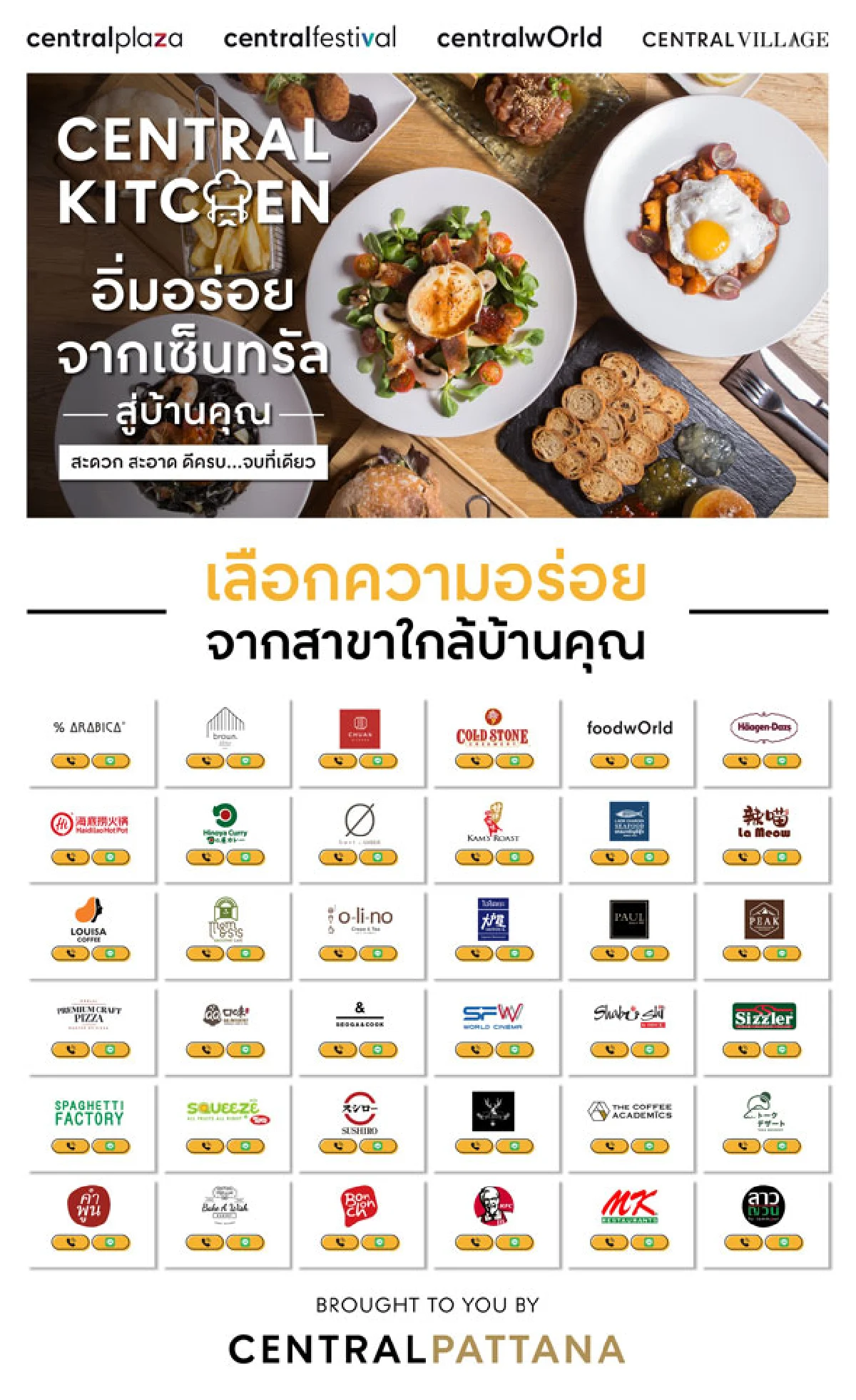 เซ็นทรัลพัฒนา เปิดบริการใหม่ ‘Central Kitchen’ ย้ำ Food destination ที่ดีที่สุดต้องเซ็นทรัล 