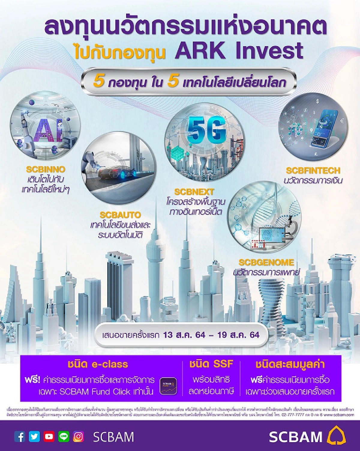 บลจ.ไทยพาณิชย์?เปิดขาย ?ARK Series?เจ้าแรก