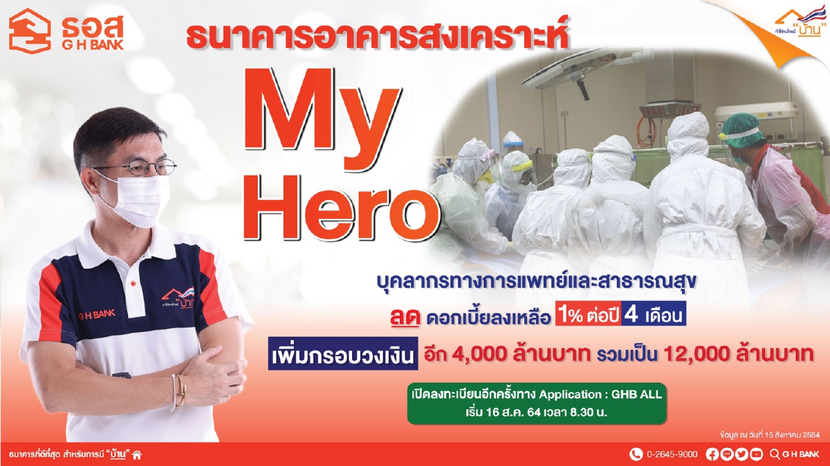 ธอส. เปิดลงทะเบียนรอบ 2 โครงการลดดอกเบี้ยบุคลากรทางการแพทย์และสาธารณสุข ธอส. เปิดลงทะเบียนรอบ 2 โครงการลดดอกเบี้ยบุคลากรทางการแพทย์และสาธารณสุข